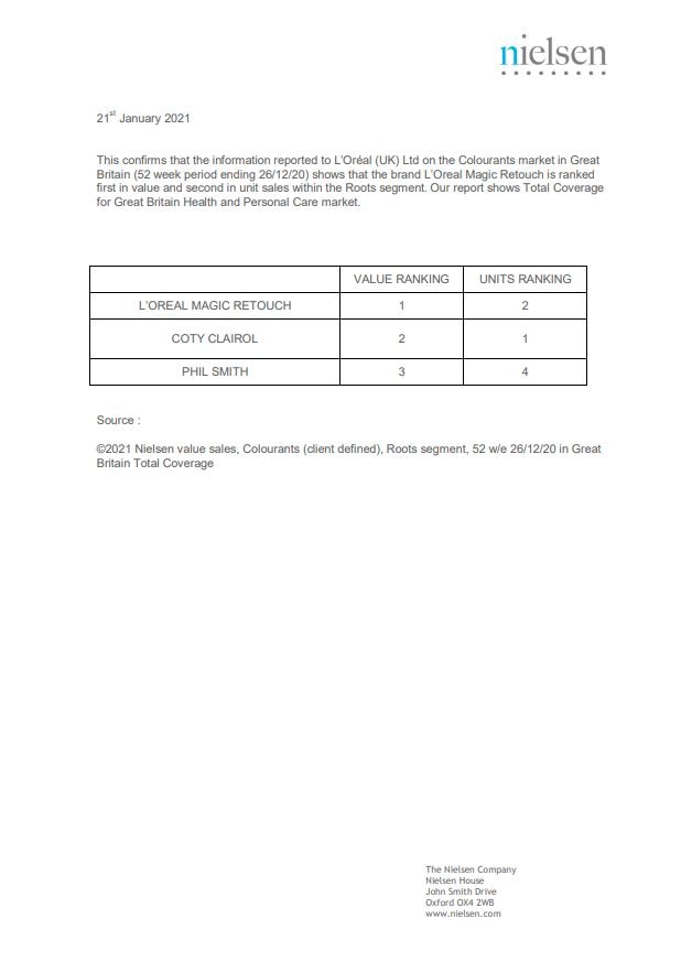 Claim Data Table Loreal Magic Retouch Roots Jan2021